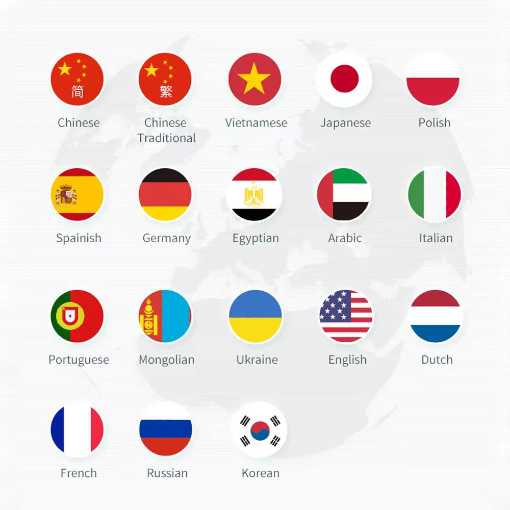 Electrode body indicators Scale