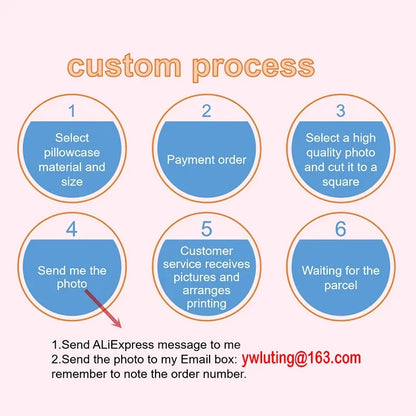 Custom Cushion Cover DIY Customized